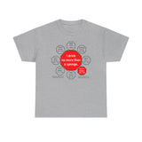 I drink no more than a sponge.  -  Francois Rabelais  1494 - 1553  - RS2T - RW-15.4