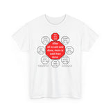 After all is said and done, more is said than done.  -  Aesop  621 BC - 564 BC  - rs2t - RW-15.1