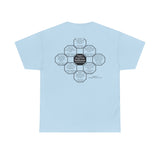 RW-3.8 - Act as if what you do makes a difference. It does.  -  William James  1842 - 1910