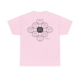 RW-4.2 - Goodness is the only investment that never fails.  -  Henry David Thoreau  1817 - 1862