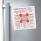 Week/Team 45 of 52 How Fast Can You Read Magnetic Wisdoms Stick Around @Stop2Think.com