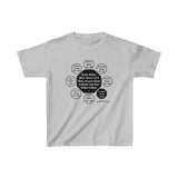 YT-4.4- Good, Better, Best. Never Let it Rest, till your Good is Better and Your Better is Best.  -  St. Jerome  347 AD - 420 AD