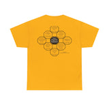 RW-4.2 - Goodness is the only investment that never fails.  -  Henry David Thoreau  1817 - 1862