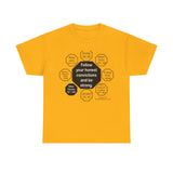 RW-3.6 - Follow your honest convictions and be strong.  -  William Thackeray  1811 - 1863