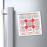 Week/Team 30 of 52 How Fast Can You Read Magnetic Wisdoms Stick Around @Stop2Think.com