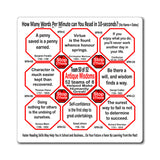 Week/Team 50 of 52 How Fast Can You Read Magnetic Wisdoms Stick Around @Stop2Think.com