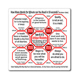 Week/Team 45 of 52 How Fast Can You Read Magnetic Wisdoms Stick Around @Stop2Think.com