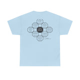 RW-5.1 - Never cut what you can untie.  -  Joseph Joubert  1754 - 1824