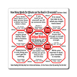 Week/Team 1 of 52 How Fast Can You Read Magnetic Wisdoms