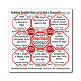 Week/Team 13 of 52 How Fast Can You Read Magnetic Wisdoms Stick Around @Stop2Think.com