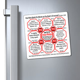 Week/Team 39 of 52 How Fast Can You Read Magnetic Wisdoms Stick Around @Stop2Think.com