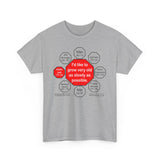 To me, old age is always ten years older than I am.  -  John Burroughs  1837 - 1921 – 1865  - RS2T - RW-16.8