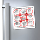 Week/Team 49 of 52 How Fast Can You Read Magnetic Wisdoms Stick Around @Stop2Think.com