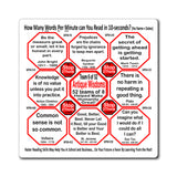 Week/Team 6 of 52 How Fast Can You Read Magnetic Wisdoms Stick Around @Stop2Think.com