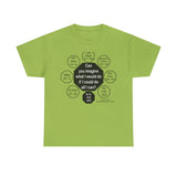 RW-6.5 - Can you imagine what I would do if I could do all I can?  -  Sun Tzu  545 BC - 496 BC