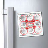 Week/Team 34 of 52 How Fast Can You Read Magnetic Wisdoms Stick Around @Stop2Think.com