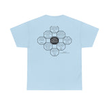 RW-6.3 - The secret of getting ahead is getting started.  -  Mark Twain  1835 - 1910