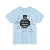 RW-5.1 - Never cut what you can untie.  -  Joseph Joubert  1754 - 1824