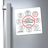 I hear, I know. I see, I remember. I do, I understand. -  Confucius  551 BC - 479 BC - Magnetic Wisdoms