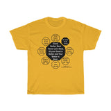 RW-2.2 - Good, Better, Best. Never Let it Rest, till your Good is Better and Your Better is Best.  -  St. Jerome  347 AD - 420 AD