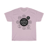 RW-8.2 - Tis love that makes the world go round, my baby.   -  Charles Dickens 1812 – 1870