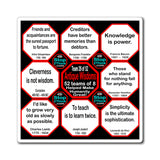 Team 26 of 52 Antique Magnetic Wisdoms Stick Around