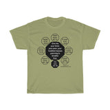 RW-2.5 - Give me your tired, your poor, your huddled masses yearning to breathe free.  -  Emma Lazarus  1849 - 1887