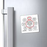 Good, Better, Best. Never Let it Rest, till your Good is Better and Your Better is Best.  -  St. Jerome  347 AD - 420 AD - Magnetic Wisdoms