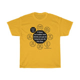 RW-1.8 - It does not matter how slowly you go as long as you do not stop.  -  Confucius  551 BC - 479 BC