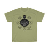 RW-1.1 - Good, Better, Best. Never Let it Rest, till your Good is Better and Your Better is Best.  -  St. Jerome  347 AD - 420 AD