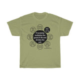 RW-3.2 - Friendship multiplies the good of life and divides the evil.    -  Baltasar Gracian  1601 - 1658