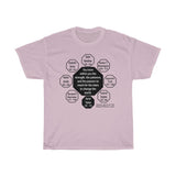 RW-10.5 - You have within you the strength, the patience, and the passion to reach for the stars to change the world.  -  Harriet Tubman  1822  –  1913