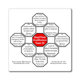 Team 20 of 24 - Stop2Think Magnetic Rival Wisdoms GuideALife.com