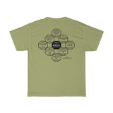 RW-8.2 - Tis love that makes the world go round, my baby.   -  Charles Dickens 1812 – 1870