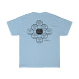 RW-1.6 - Genius begins great works; labor alone finishes them.  -   Joseph Joubert  1754 - 1824