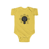 Experience is a good school. But the fees are high.  -  Heinrich Heine  1797 - 1856 - PWB-8.5