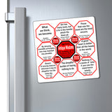 Team 15 of 52 Antique Magnetic Wisdoms Stick Around