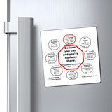 Believe you can and you're halfway there.  -  Theodore Roosevelt  1858 - 1919 - Magnetic Wisdoms