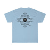 RW-7.1 - By failing to prepare, you are preparing to fail.  -  Benjamin Franklin 1706 - 1790