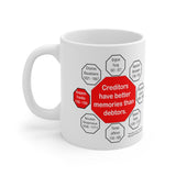 Creditors have better memories than debtors.  -  Benjamin Franklin 1706 - 1790 - Drink Wisely in MugWisdom - Ceramic  11oz cup - MW-13.7