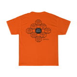 RW-10.5 - You have within you the strength, the patience, and the passion to reach for the stars to change the world.  -  Harriet Tubman  1822  –  1913