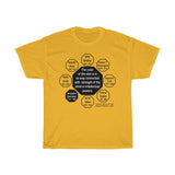 RW-10.6- The color of the skin is in no way connected with strength of the mind or intellectual powers.   -   Benjamin Banneker  1731 - 1806