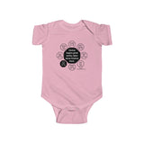 PWB-1.6 - Genius begins great works; labor alone finishes them.  -   Joseph Joubert  1754 - 1824