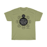 RW-3.1 - Initiative is doing the right thing without being told.  -  Victor Hugo  1802 – 1885