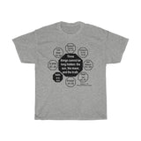 RW-7.6 - Three things cannot be long hidden: the sun, the moon, and the truth.  -  Buddha  567 BC - 484 BC