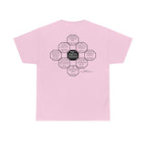 RW-7.3 - Simplicity is the glory of expression.   -  Walt Whitman  1819 - 1892