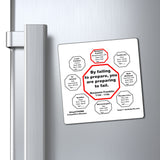 By failing to prepare, you are preparing to fail.  -  Benjamin Franklin 1706 - 1790 - Magnetic Wisdoms