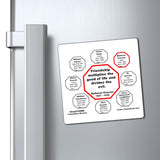 Friendship multiplies the good of life and divides the evil.    -  Baltasar Gracian  1601 - 1658 - Magnetic Wisdoms