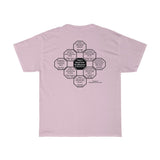 RW-3.1 - Initiative is doing the right thing without being told.  -  Victor Hugo  1802 – 1885