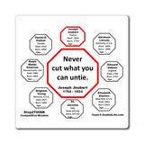 Never cut what you can untie.  -  Joseph Joubert  1754 - 1824 - Magnetic Wisdoms